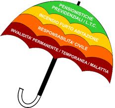 Massimali Assicurazione
